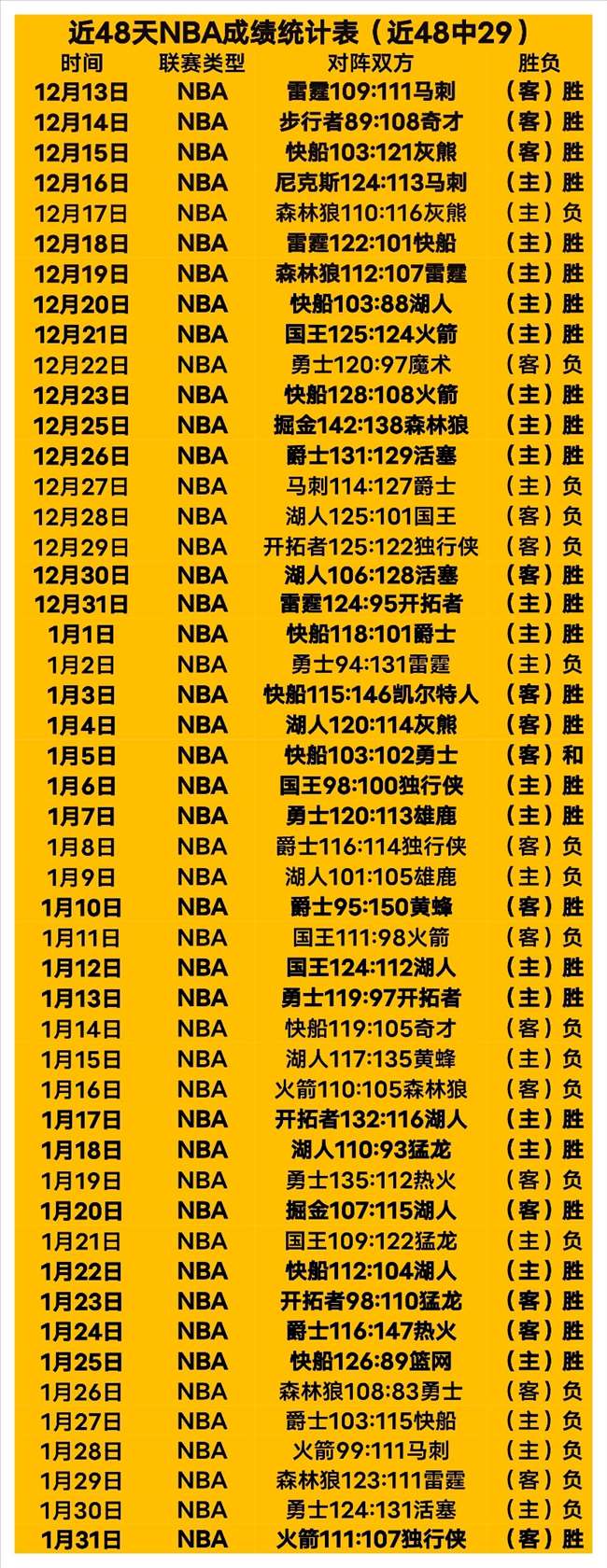 官方,阿森纳向拉,亚报价,澳客体育门户,-,全球体育资讯与数据首页