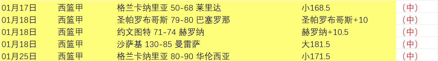 罗马全力狙,击齐尔克泽,意甲顶尖球,澳客体育门户,-,全球体育资讯与数据首页