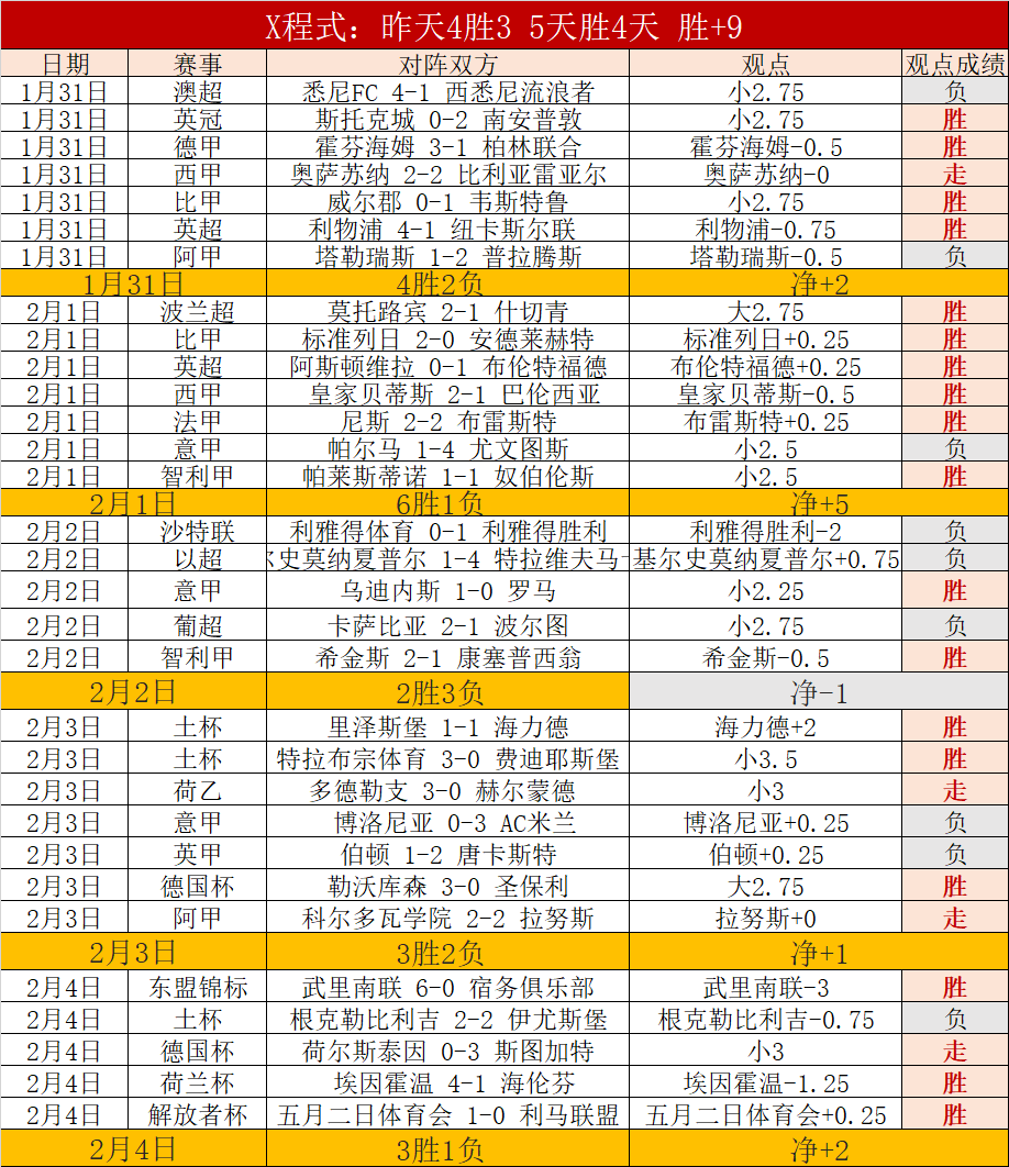 库里独揽,分击败灰熊,勇士告捷,澳客体育门户,-,全球体育资讯与数据首页