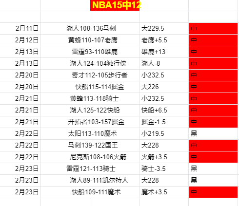 赛季欧冠小,组赛第二轮,利物浦,澳客体育门户,-,全球体育资讯与数据首页