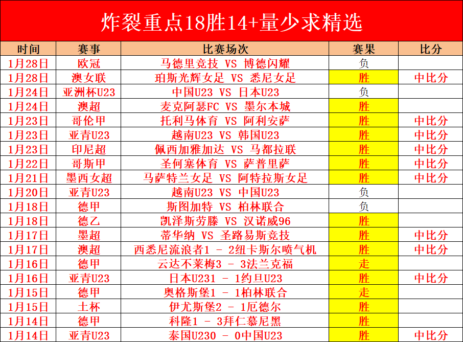 塔图姆独得,分凯尔特人,轻取尼克斯,澳客体育门户,-,全球体育资讯与数据首页