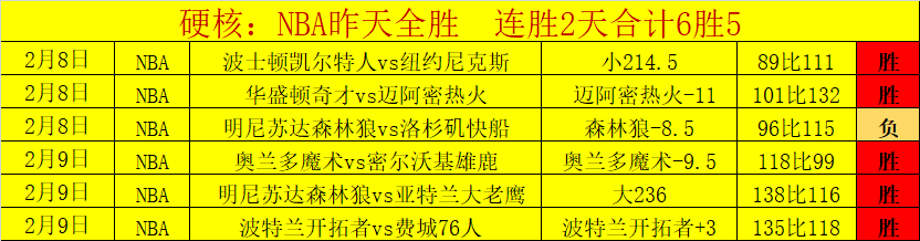 阿莱双响马,伦助力多特,大胜,澳客体育门户,-,全球体育资讯与数据首页