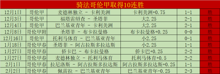 大乐透期号,专家精准推,质合分析锁,澳客体育门户,-,全球体育资讯与数据首页