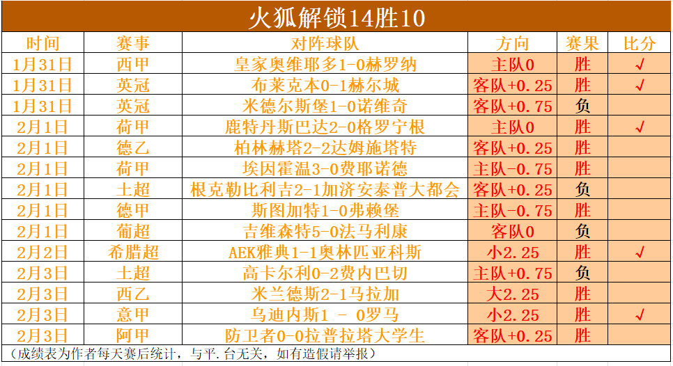 专家分析,太阳对阵雄,鹿对决预测,澳客体育门户,-,全球体育资讯与数据首页