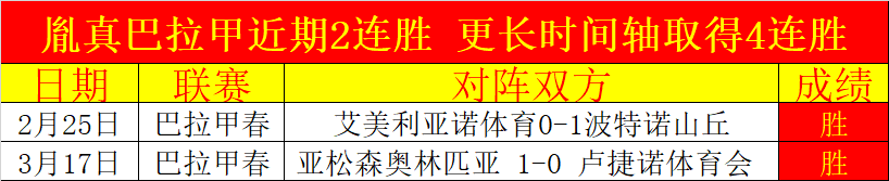 大乐透期号,专家推荐,质合分析前,澳客体育门户,-,全球体育资讯与数据首页