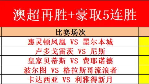 阿森纳签下廷伯，转会总价3600万镑含400万镑浮动奖金