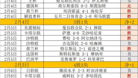 迪哈夫拉期号专家质合分析前区十码推荐