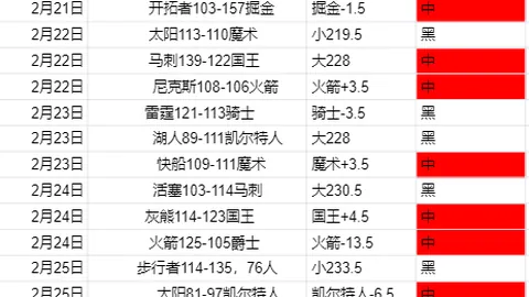 CBA深圳与广东对决 数据分析及专家推荐
