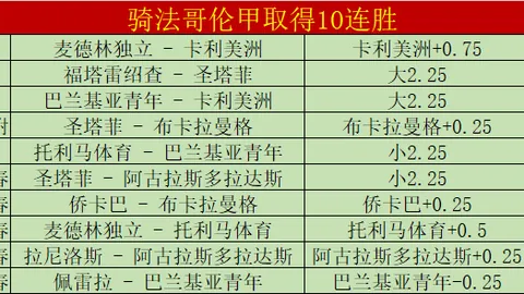 大乐透期号专家精准推荐，质合分析锁定前区十码